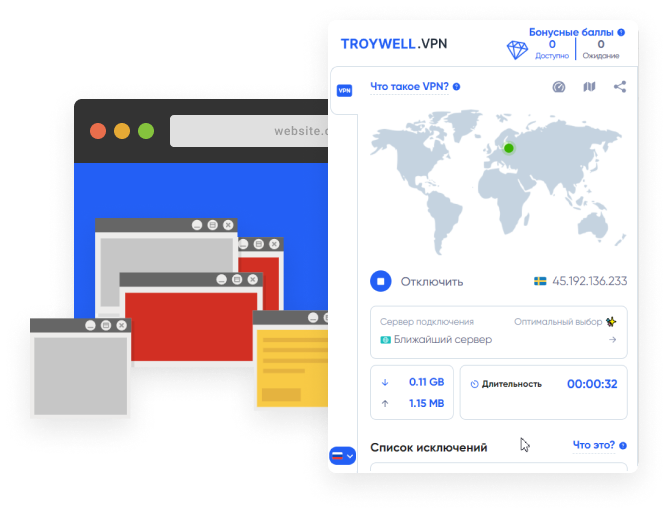 What is Troywell?